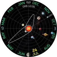 ORB-12 The Planets