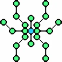 Groups Network