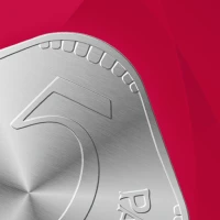 5paisa: Share Market, F&O App