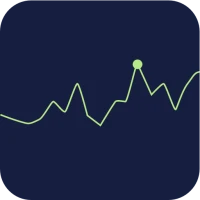 CoinTracker: Crypto Portfolio