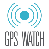 GPS-WATCH Manager