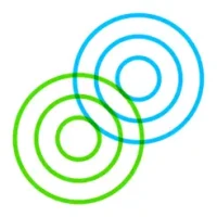 RankNet