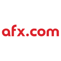 afx.com