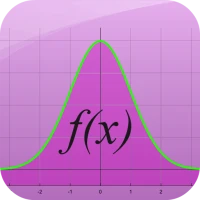 Fonksiyon grafiği çizici