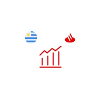 Santander Inversiones Uruguay