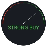 Crypto Strength Meter