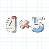 Multiplication Table — Easy!