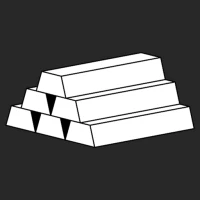 Gold Price Alert - Track Price