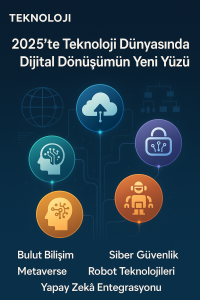 2025’te Teknoloji Dünyasında Dijital Dönüşümün Yeni Yüzü